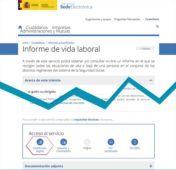 Acceso con certificado, cl@ve o dni-e a la vida laboral